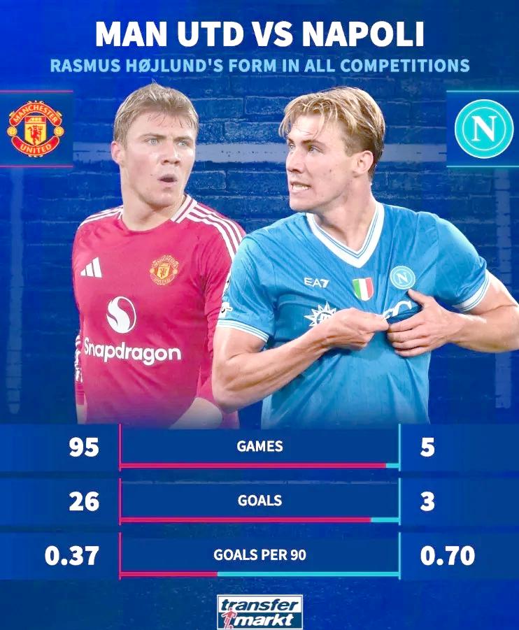 那不勒斯险胜对手,继续争夺前四位置的简单介绍 那不勒斯险胜对手,继续争夺前四位置的简单介绍